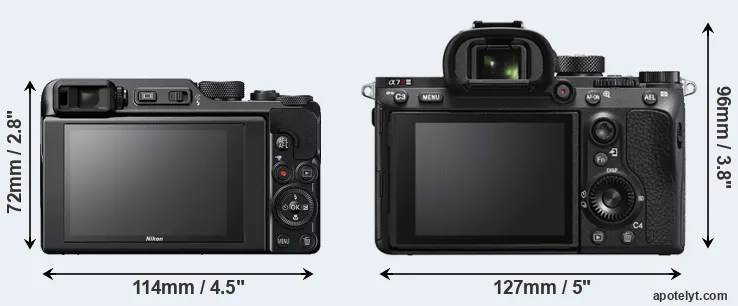 Comparison A1000 or A7R IIIA rear