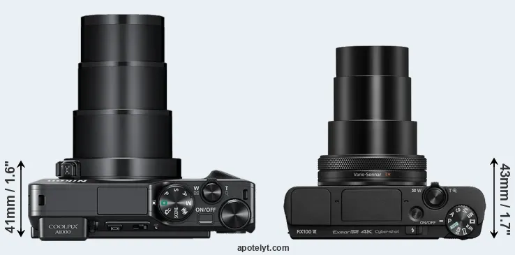 Compare A1000 versus RX100 VI top