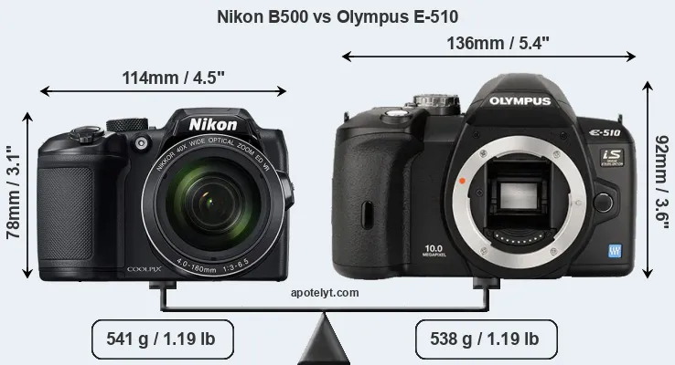 Size Nikon B500 vs Olympus E-510