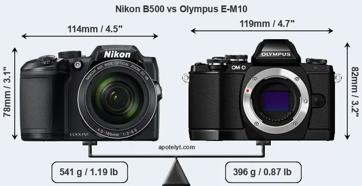 Size Nikon B500 vs Olympus E-M10