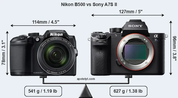 Size Nikon B500 vs Sony A7S II