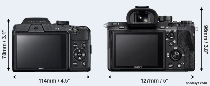 Comparison B500 or A7S II rear
