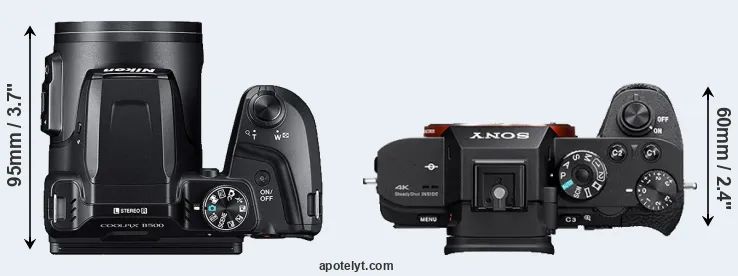 Compare B500 versus A7S II top