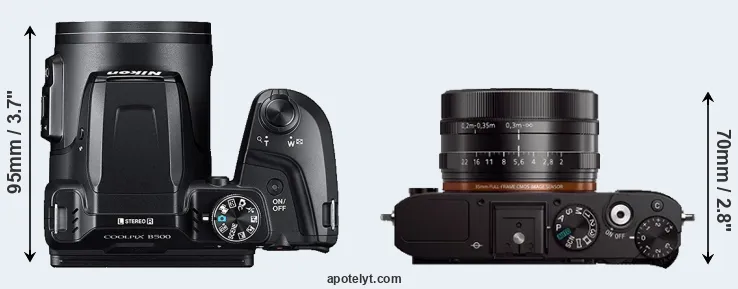 Compare B500 versus RX1 top