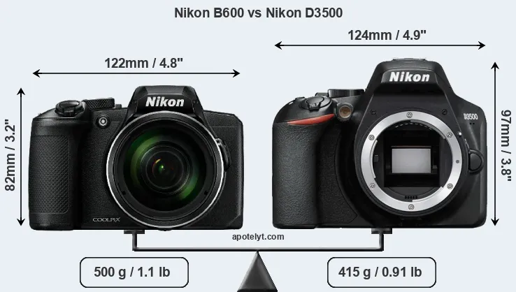 Size Nikon B600 vs Nikon D3500