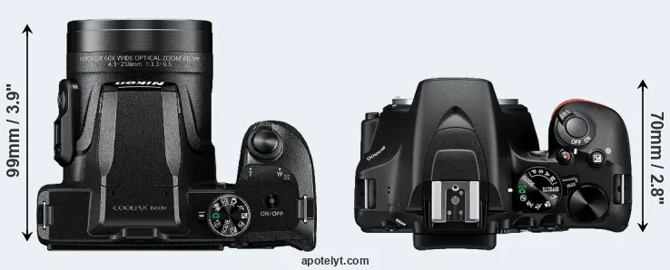 Compare B600 versus D3500 top