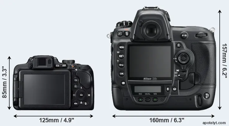 Comparison B700 or D3S rear