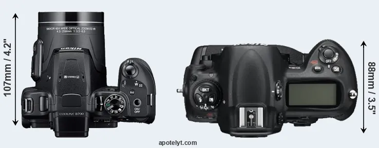 Compare B700 versus D3S top