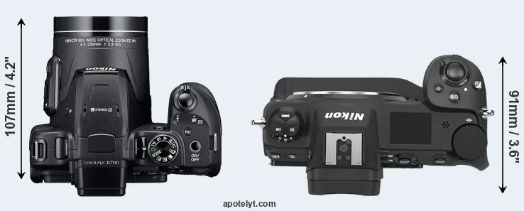 Compare B700 versus Z9 top