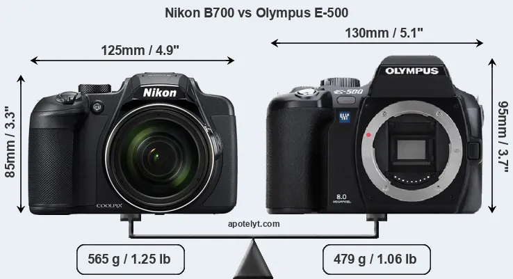 Size Nikon B700 vs Olympus E-500