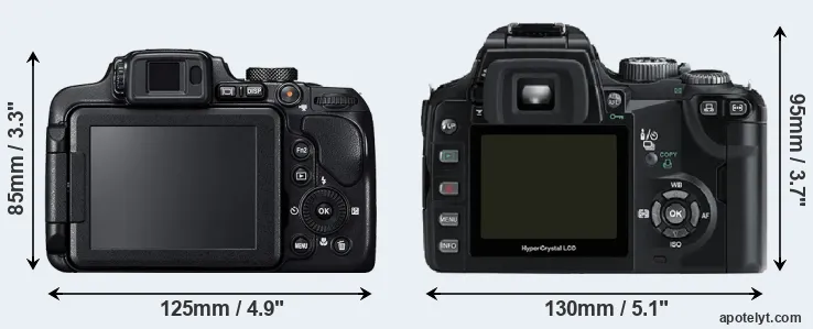 Comparison B700 or E-500 rear