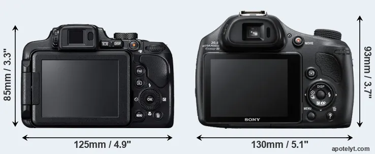 Comparison B700 or HX400V rear