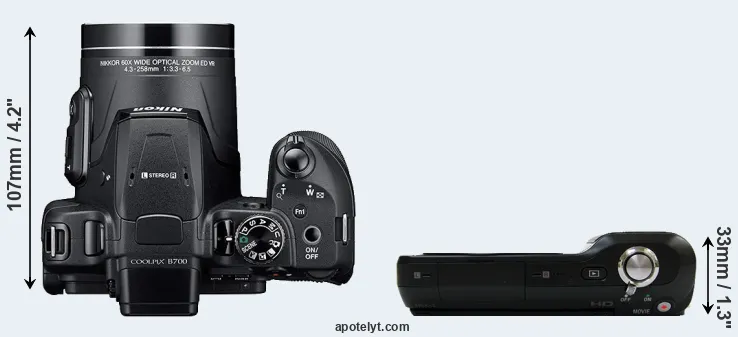 Compare B700 versus NEX-3 top