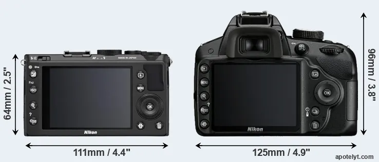 Comparison Coolpix A or D3200 rear