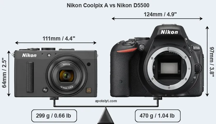 Size Nikon Coolpix A vs Nikon D5500