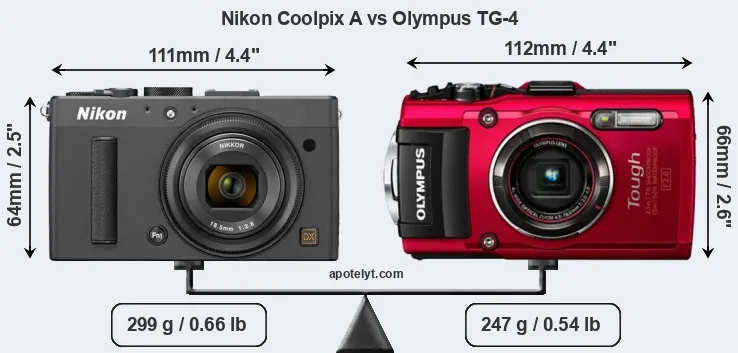 Size Nikon Coolpix A vs Olympus TG-4