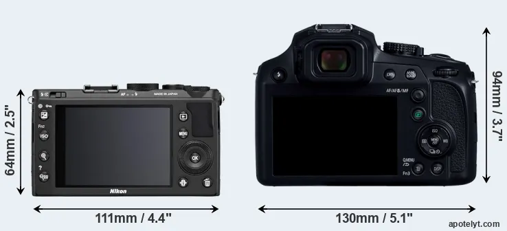 Comparison Coolpix A or FZ80D rear
