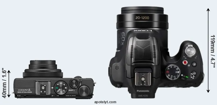 Compare Coolpix A versus FZ80D top