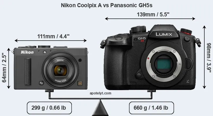 Size Nikon Coolpix A vs Panasonic GH5s