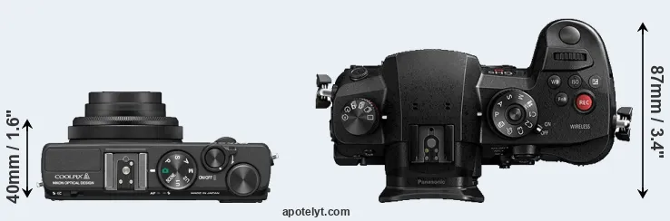 Compare Coolpix A versus GH5s top