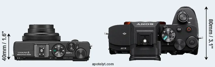 Compare Coolpix A versus A7 IV top