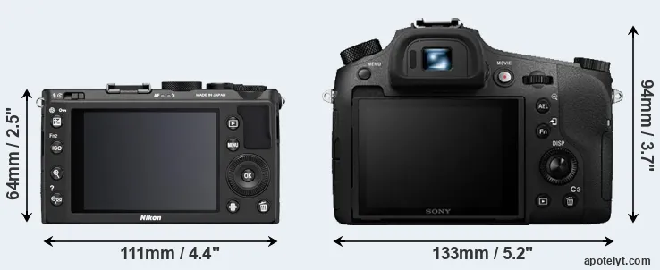 Comparison Coolpix A or RX10 III rear