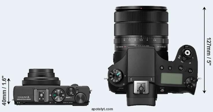Compare Coolpix A versus RX10 III top