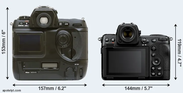 Comparison D1 or Z8 rear
