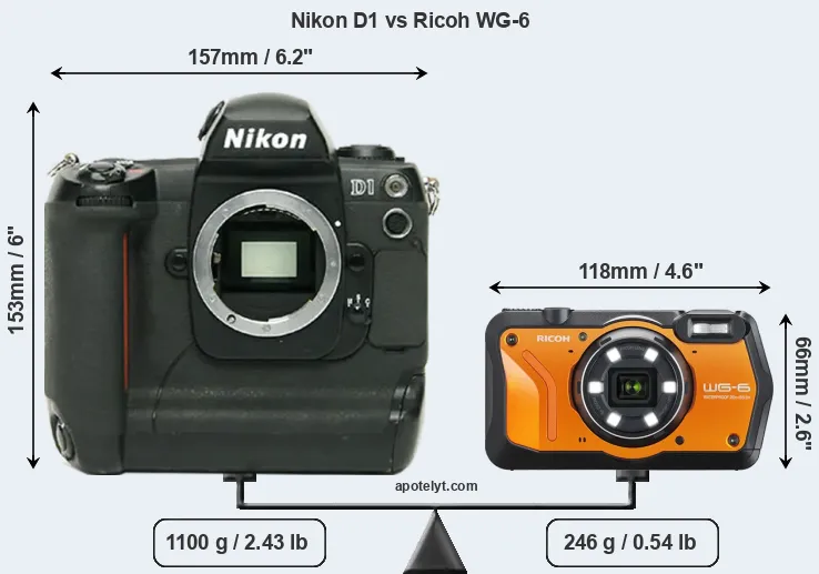 Size Nikon D1 vs Ricoh WG-6
