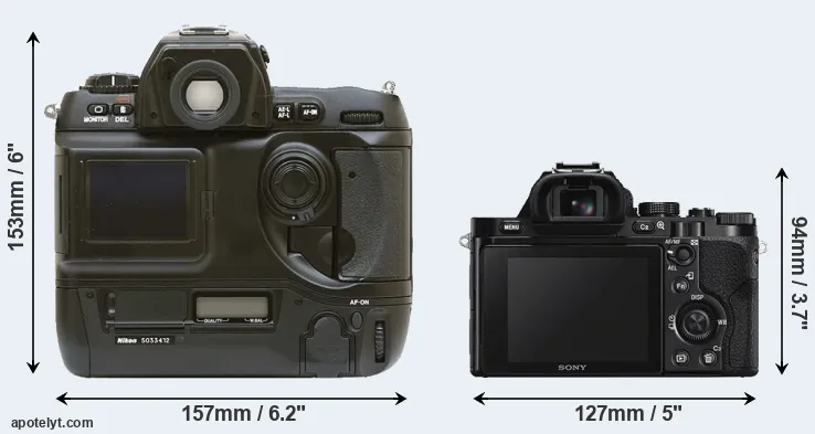 Comparison D1 or A7S rear
