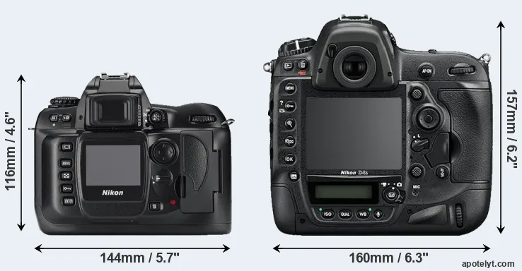 Comparison D100 or D4S rear