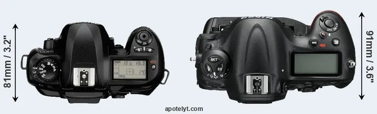 Compare D100 versus D4S top