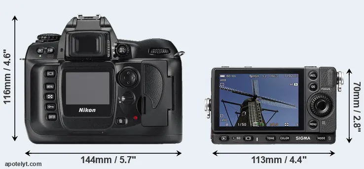 Comparison D100 or fp rear