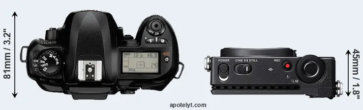 Compare D100 versus fp top