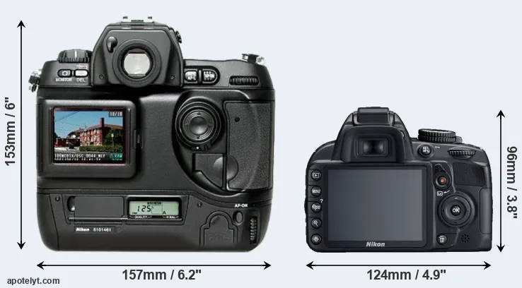 Comparison D1H or D3100 rear