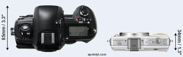 Compare D1H versus E-PM2 top