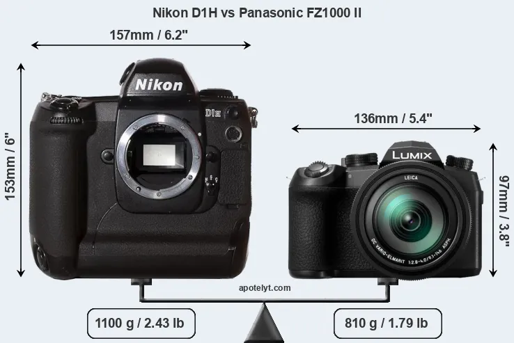 Size Nikon D1H vs Panasonic FZ1000 II