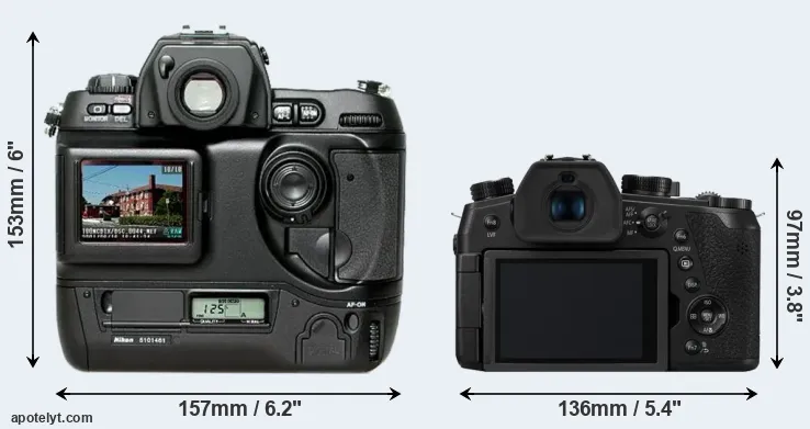 Comparison D1H or FZ1000 II rear
