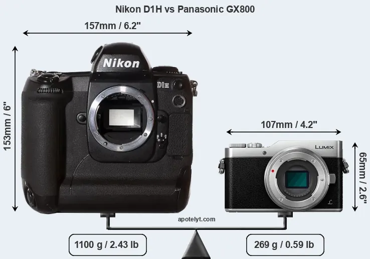 Size Nikon D1H vs Panasonic GX800
