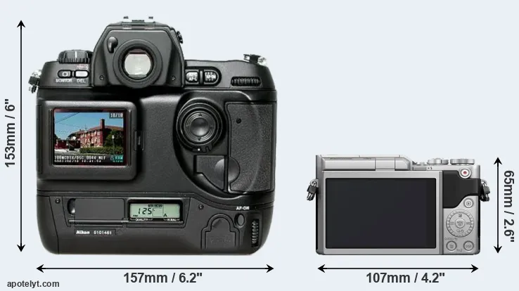 Comparison D1H or GX800 rear