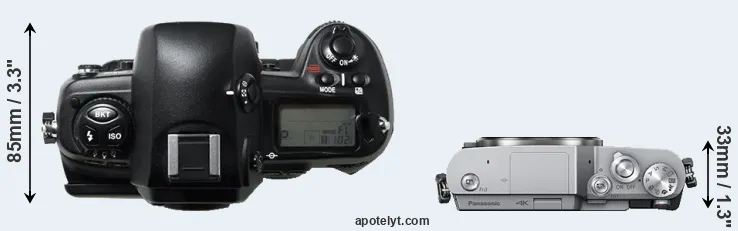Compare D1H versus GX800 top