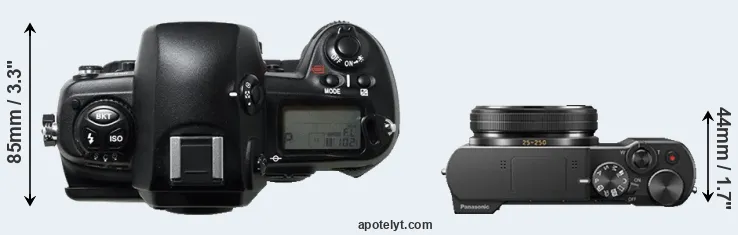 Compare D1H versus ZS100 top