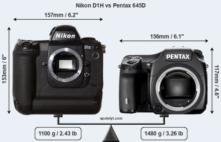 Size Nikon D1H vs Pentax 645D