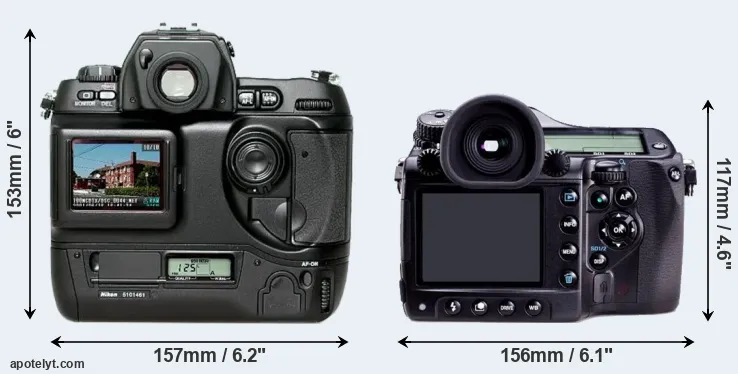 Comparison D1H or 645D rear