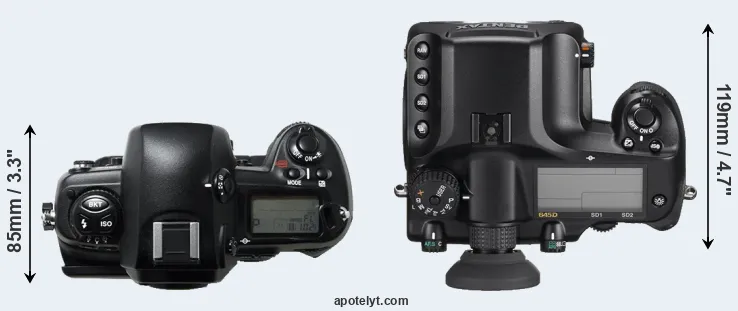 Compare D1H versus 645D top