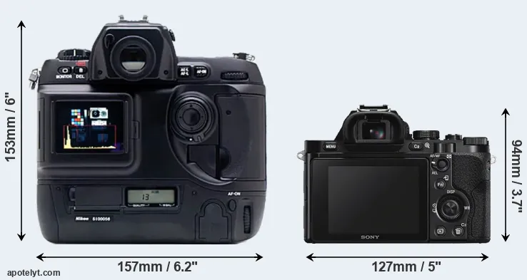 Comparison D1X or A7S rear