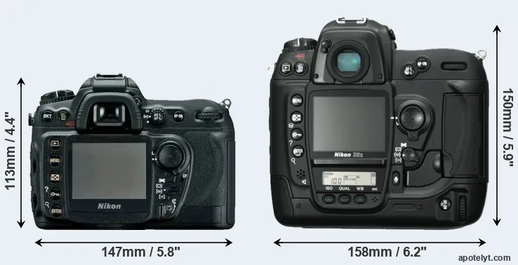Comparison D200 or D2X rear