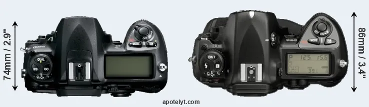 Compare D200 versus D2X top