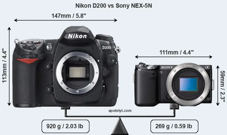 Size Nikon D200 vs Sony NEX-5N