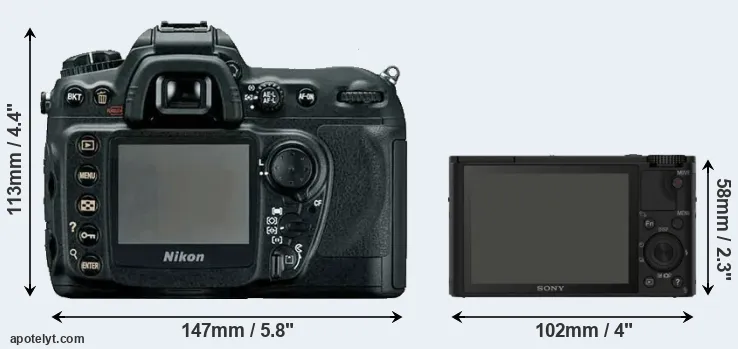 Comparison D200 or RX100 rear